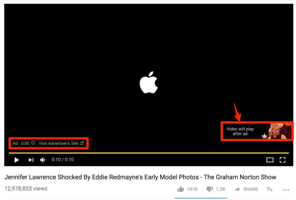 Các Hình Thức Quảng Cáo Trên YouTube Phổ Biến Hiện Nay Các Hình Thức Quảng Cáo Trên YouTube Phổ Biến Hiện Nay