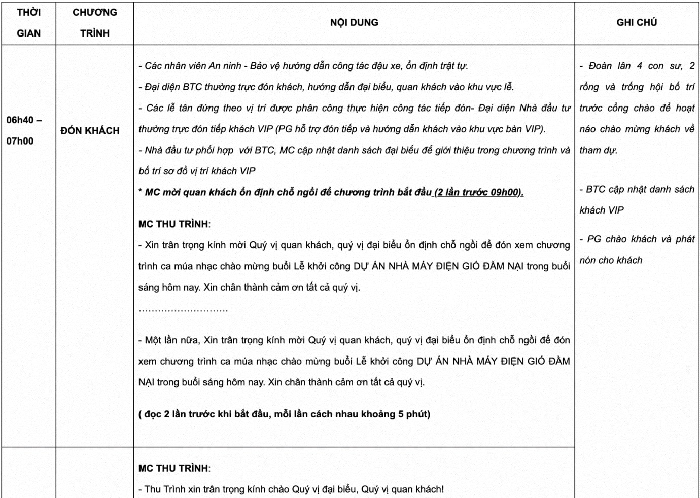 Quy Trình Xây Dựng Và Yếu Tố Tạo Dựng Kịch Bản MC Sự Kiện Quy Trình Xây Dựng Và Yếu Tố Tạo Dựng Kịch Bản MC Sự Kiện