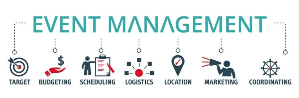 PR Và Tổ Chức Sự Kiện Là Gì? Kỹ Năng Của Người Làm PR Và Tổ Chức Sự Kiện PR Và Tổ Chức Sự Kiện Là Gì? Kỹ Năng Của Người Làm PR Và Tổ Chức Sự Kiện