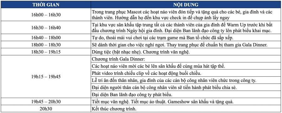 Bảng thời gian chi tiết trong kịch bản MC của một sự kiện
